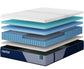 Nectar Premier Hybrid 5.1  Mattress